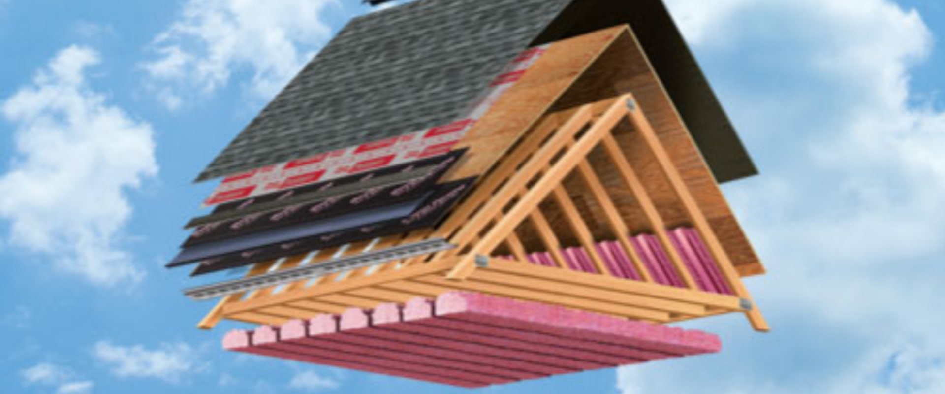 How do you estimate roofing?